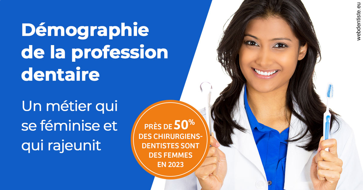 https://dr-landreau-franck.chirurgiens-dentistes.fr/Démographie de la profession dentaire 2