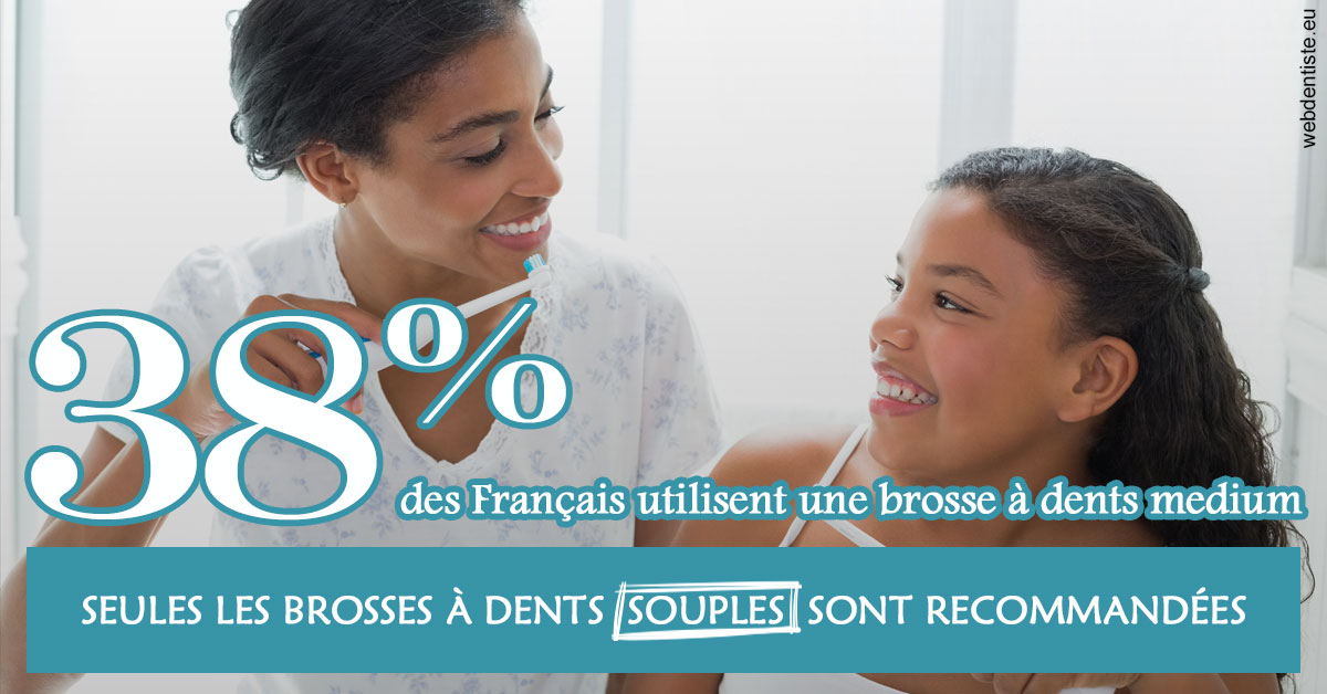 https://dr-landreau-franck.chirurgiens-dentistes.fr/Brosse à dents medium 2