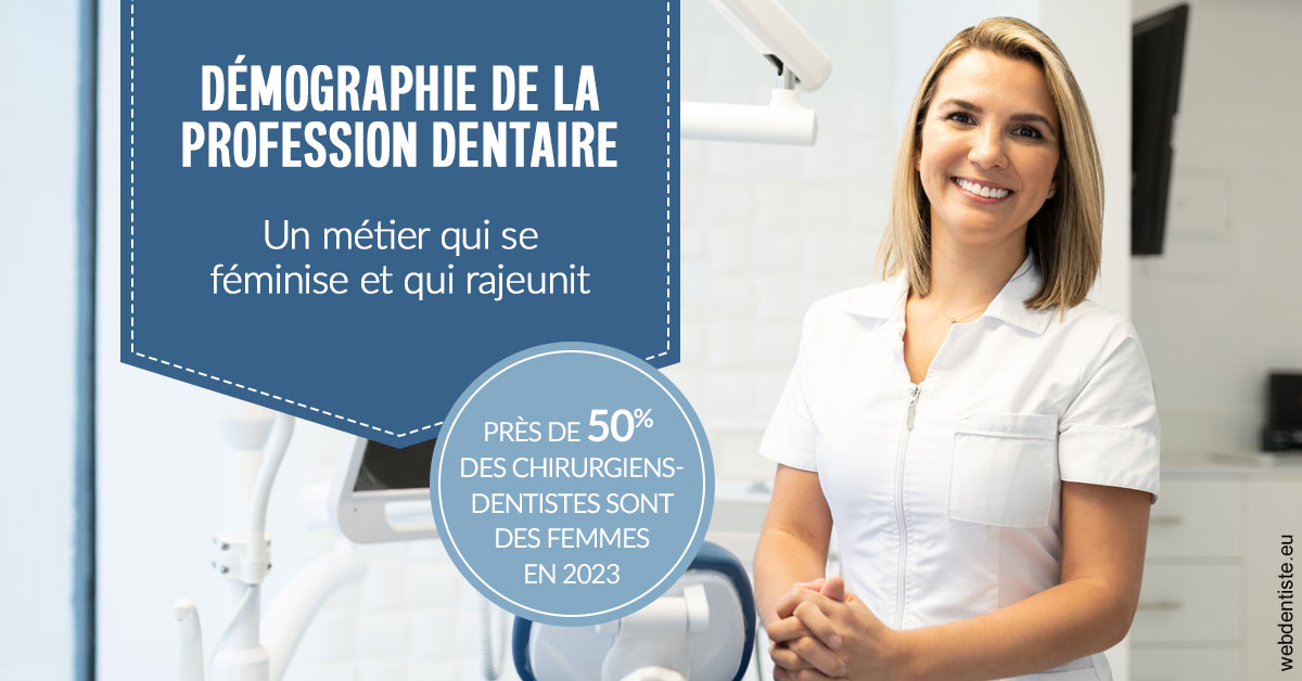 https://dr-landreau-franck.chirurgiens-dentistes.fr/Démographie de la profession dentaire 1