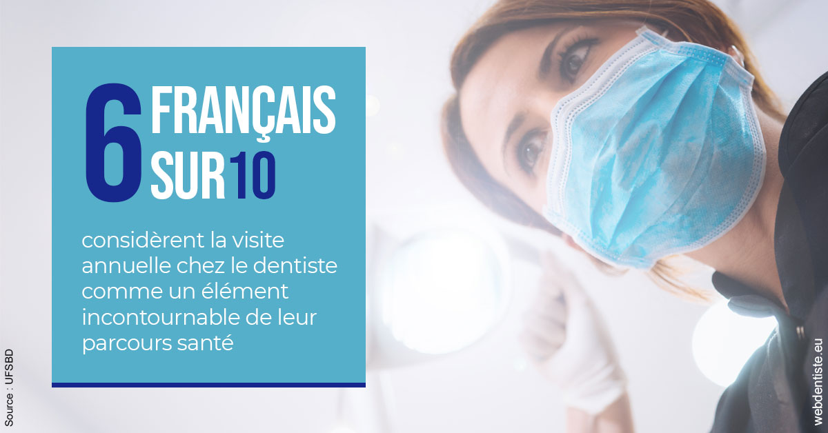 https://dr-landreau-franck.chirurgiens-dentistes.fr/Visite annuelle 2