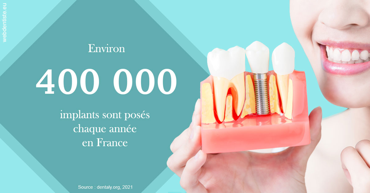 https://dr-landreau-franck.chirurgiens-dentistes.fr/Pose d'implants en France 2